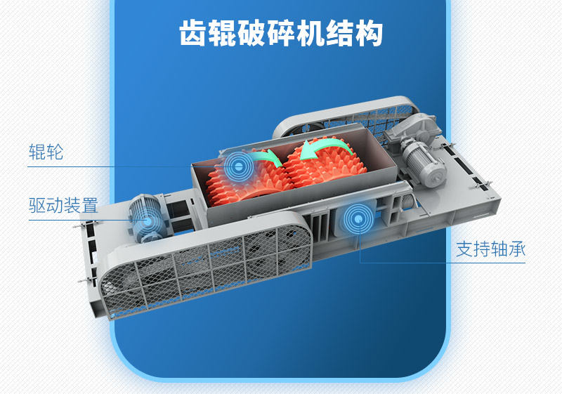 齒輥破碎機(jī)結(jié)構(gòu)圖 齒輥破碎機(jī)結(jié)構(gòu)圖