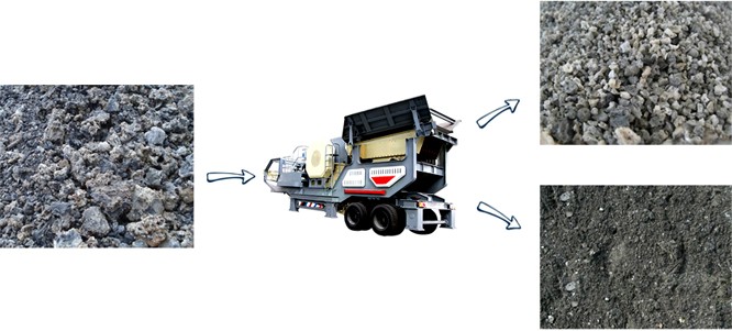 移動破碎站粉碎處理煤渣 移動破碎站粉碎處理煤渣