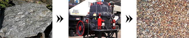 圓錐碎石機處理物料圖 圓錐碎石機處理物料圖