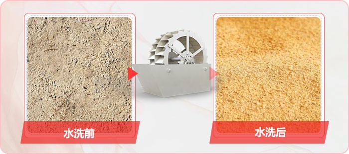 石粉洗砂效果 石粉洗砂效果