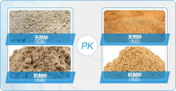 機(jī)制砂、自然沙對(duì)比