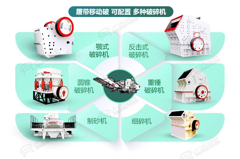 紅星履帶流動(dòng)移動(dòng)破碎站可配置多 紅星履帶流動(dòng)移動(dòng)破碎站可配置多