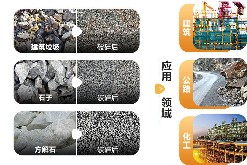 機(jī)制砂、人造沙原料及成品應(yīng)用領(lǐng)域