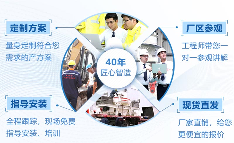 40年建造造經(jīng)驗(yàn)，一心只為客戶