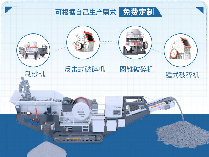 移動(dòng)制砂機(jī)有多種搭配方案，可按需定制