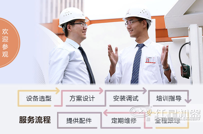 建筑垃圾處理全套設(shè)備多少錢？生產(chǎn)線方案如何配置？