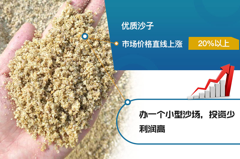 沙場利潤大，早日投資早日賺錢